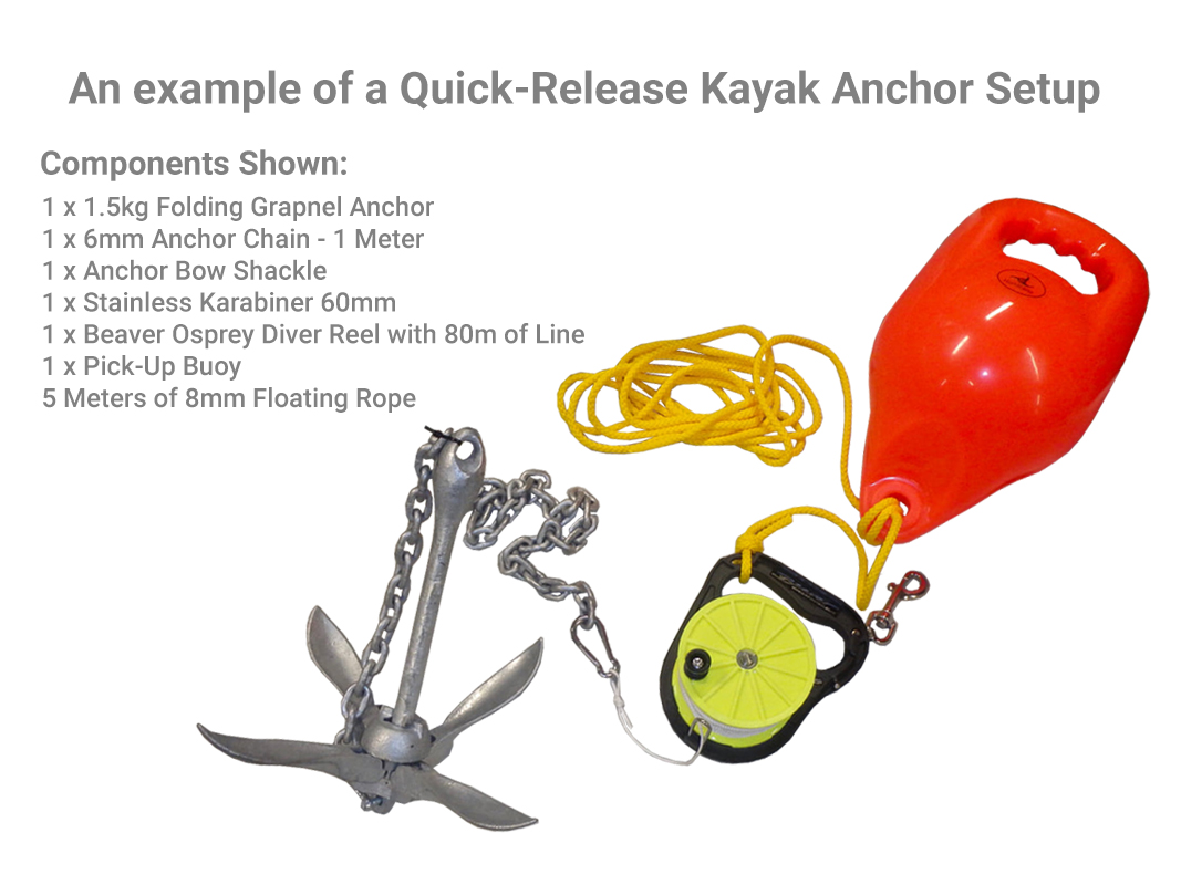 Components for Simple Kayak Anchor System