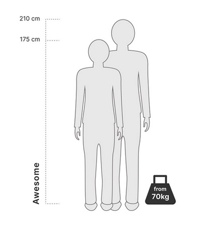 Design Kayaks Awesome Paddler Size Chart