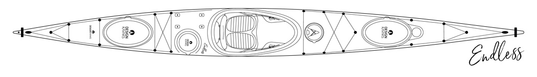 Design Kayaks Endless Product Outline