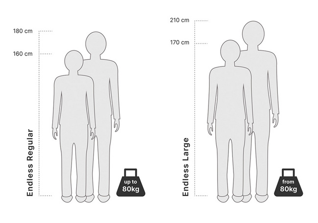 Design Kayaks Endless Paddler Size Chart