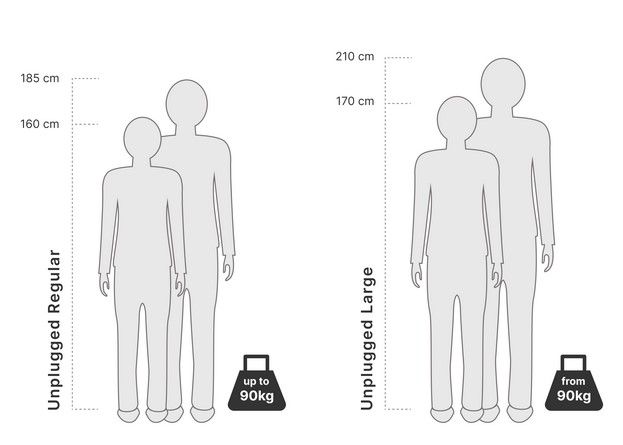 Design Kayaks Unplugged Paddler Size Chart