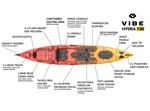 Vibe Hydra 130 Fishing Kayak - Features